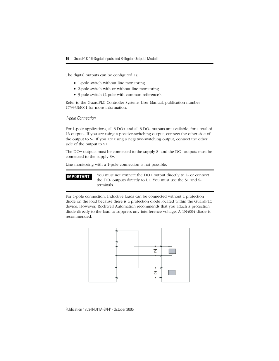 Pole connection | Rockwell Automation 1753-IB16XOB8 GuardPLC 16-Digital Inputs and 8-Digital Outputs Installation Instructions User Manual | Page 16 / 24