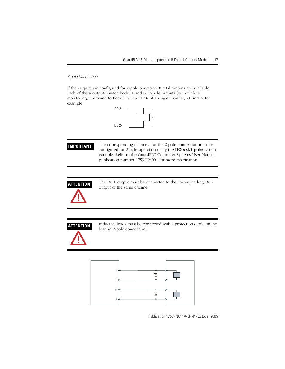 Rockwell Automation 1753-IB16XOB8 GuardPLC 16-Digital Inputs and 8-Digital Outputs Installation Instructions User Manual | Page 17 / 24