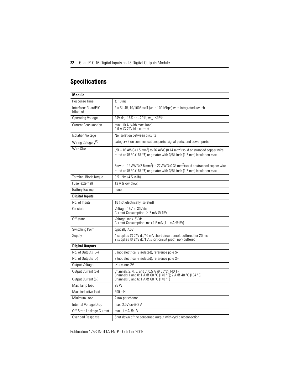 Specifications | Rockwell Automation 1753-IB16XOB8 GuardPLC 16-Digital Inputs and 8-Digital Outputs Installation Instructions User Manual | Page 22 / 24