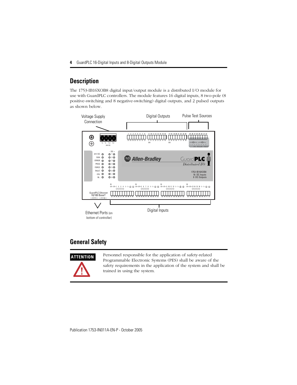 Description, General safety, 4 general safety | Digital outputs | Rockwell Automation 1753-IB16XOB8 GuardPLC 16-Digital Inputs and 8-Digital Outputs Installation Instructions User Manual | Page 4 / 24