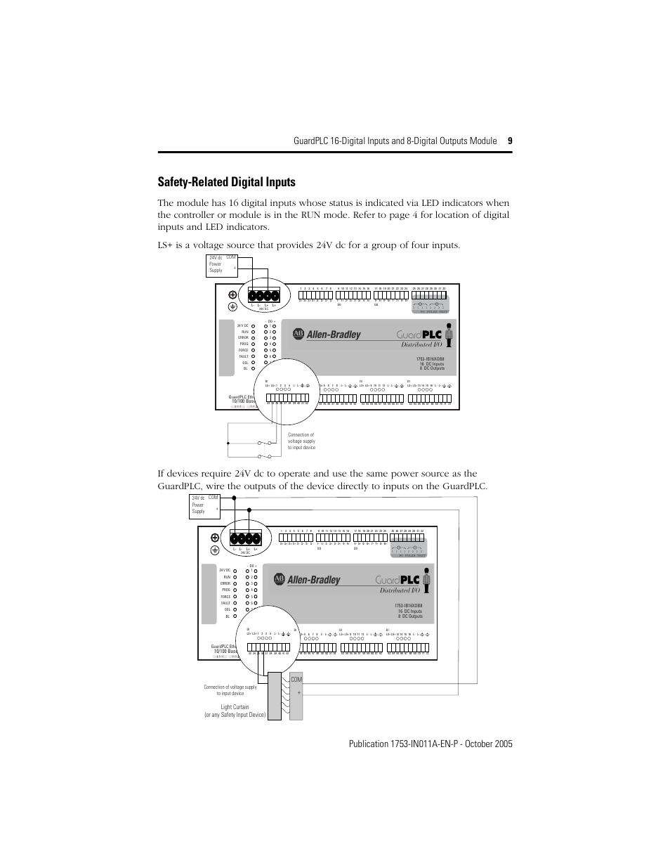 Safety-related digital inputs, Com + light curtain (or any safety input device) | Rockwell Automation 1753-IB16XOB8 GuardPLC 16-Digital Inputs and 8-Digital Outputs Installation Instructions User Manual | Page 9 / 24