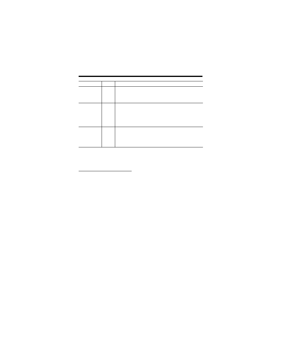 Rockwell Automation 1792D-8BV0D ArmorBlock MaXum 8 Input Module with 8 Connectors, Series B I.I. User Manual | Page 8 / 16