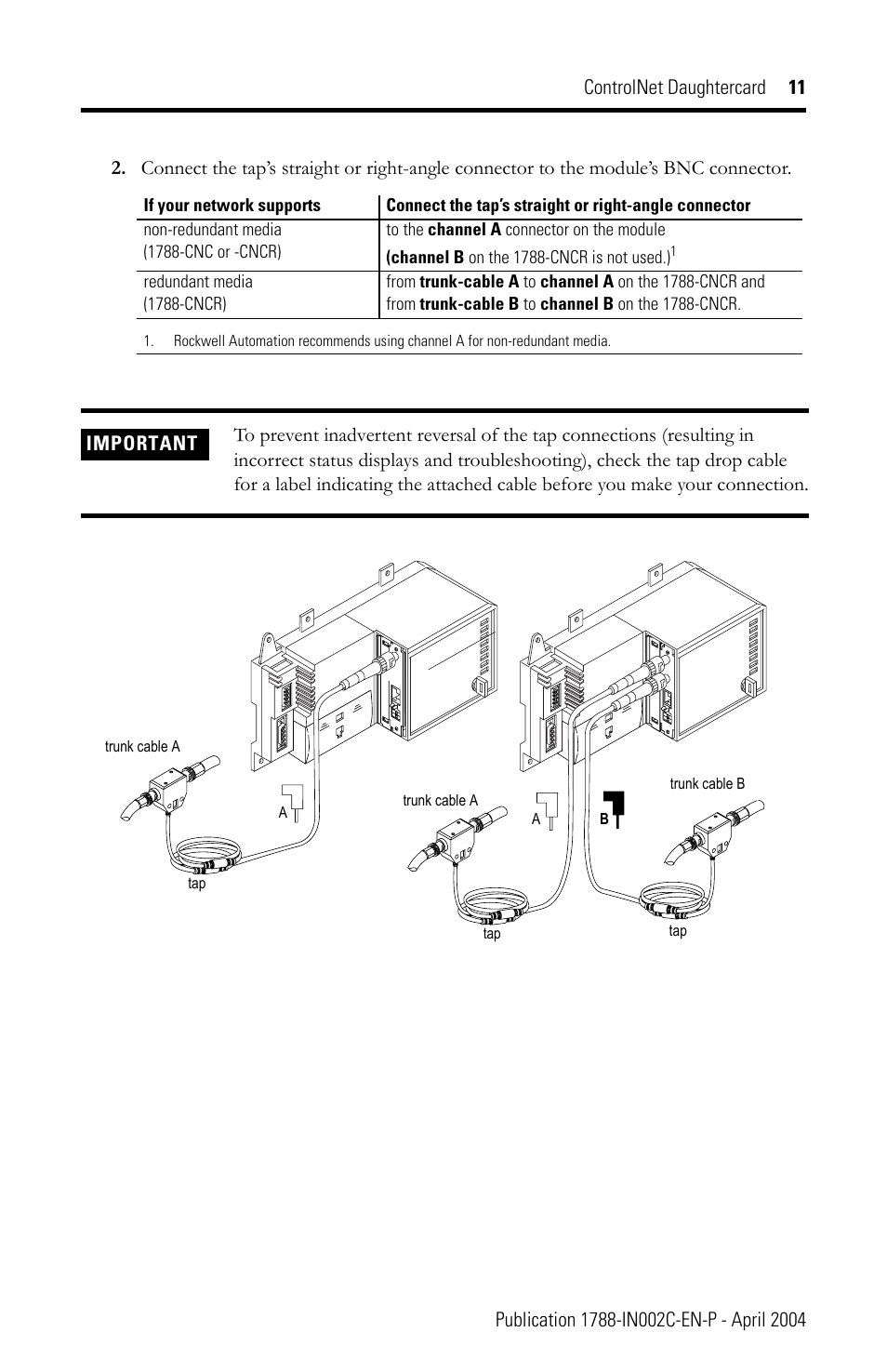 Rockwell Automation 1788-CNCR ControlNet Daughtercard Installation Instructions User Manual | Page 11 / 20