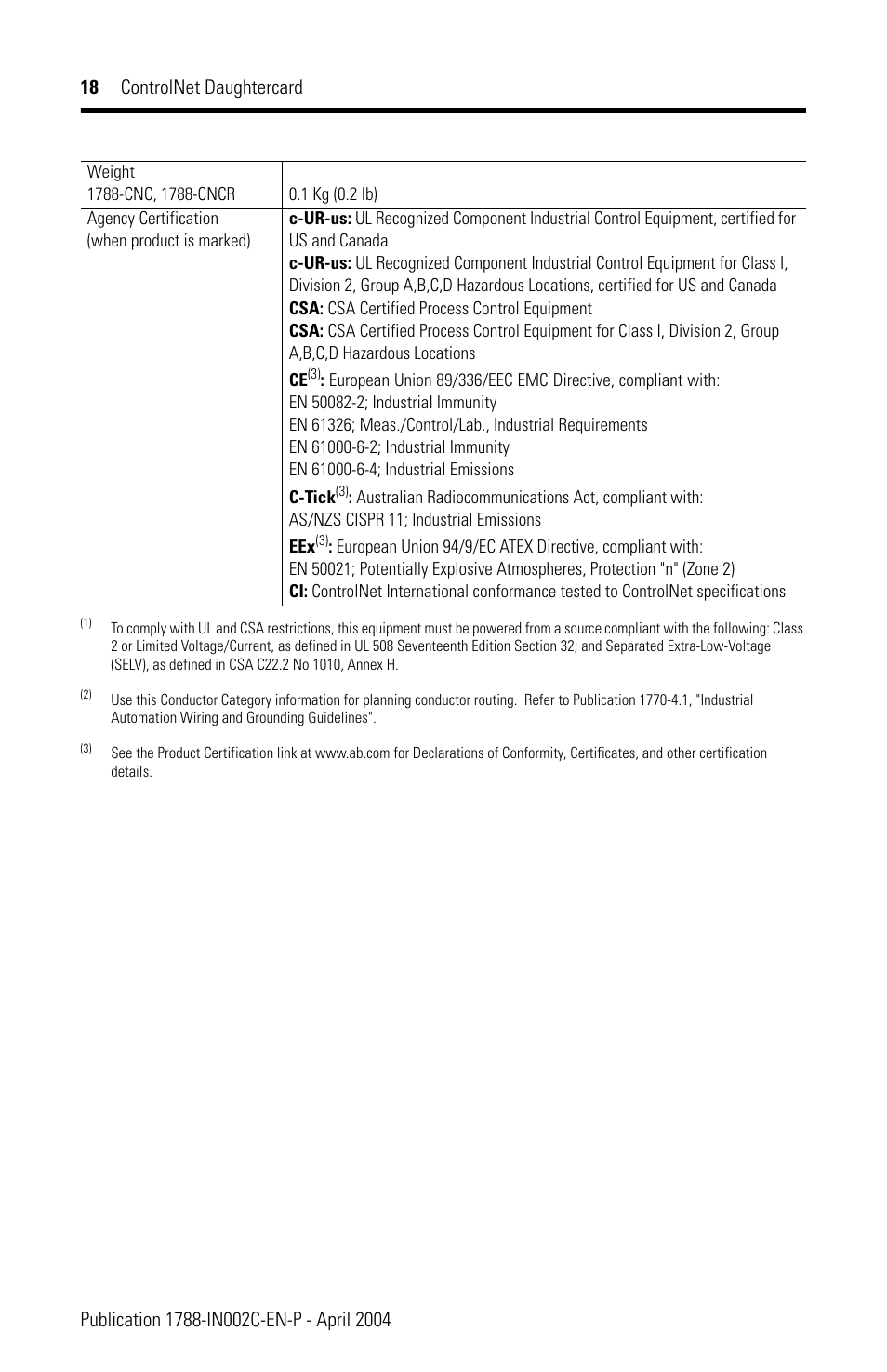 Rockwell Automation 1788-CNCR ControlNet Daughtercard Installation Instructions User Manual | Page 18 / 20