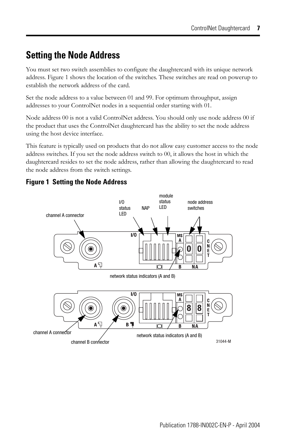Setting the node address, Figure 1 setting the node address | Rockwell Automation 1788-CNCR ControlNet Daughtercard Installation Instructions User Manual | Page 7 / 20
