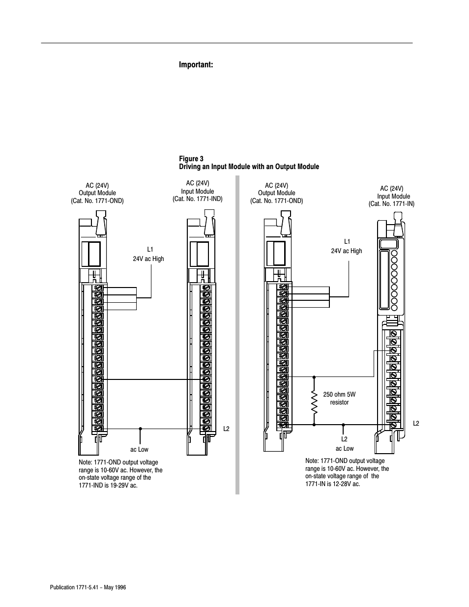 Rockwell Automation 1771-OND INSTL.INSTR AC (24V) OUTPT.MOD User Manual | Page 6 / 12