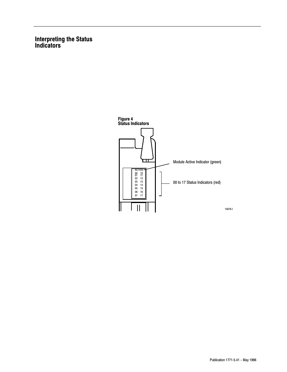 Interpreting the status indicators | Rockwell Automation 1771-OND INSTL.INSTR AC (24V) OUTPT.MOD User Manual | Page 7 / 12