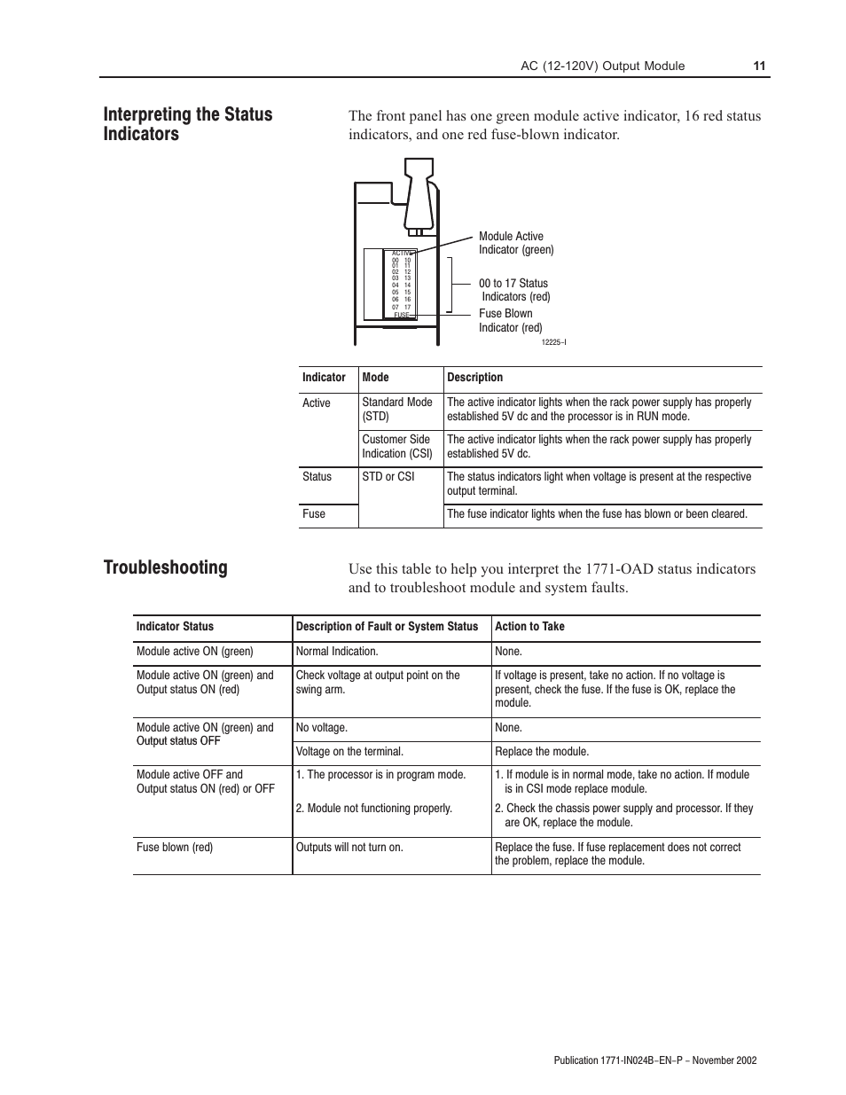 Interpreting the status indicators troubleshooting | Rockwell Automation 1771-OAD AC(12-120V)Output Installation Instructions User Manual | Page 11 / 16