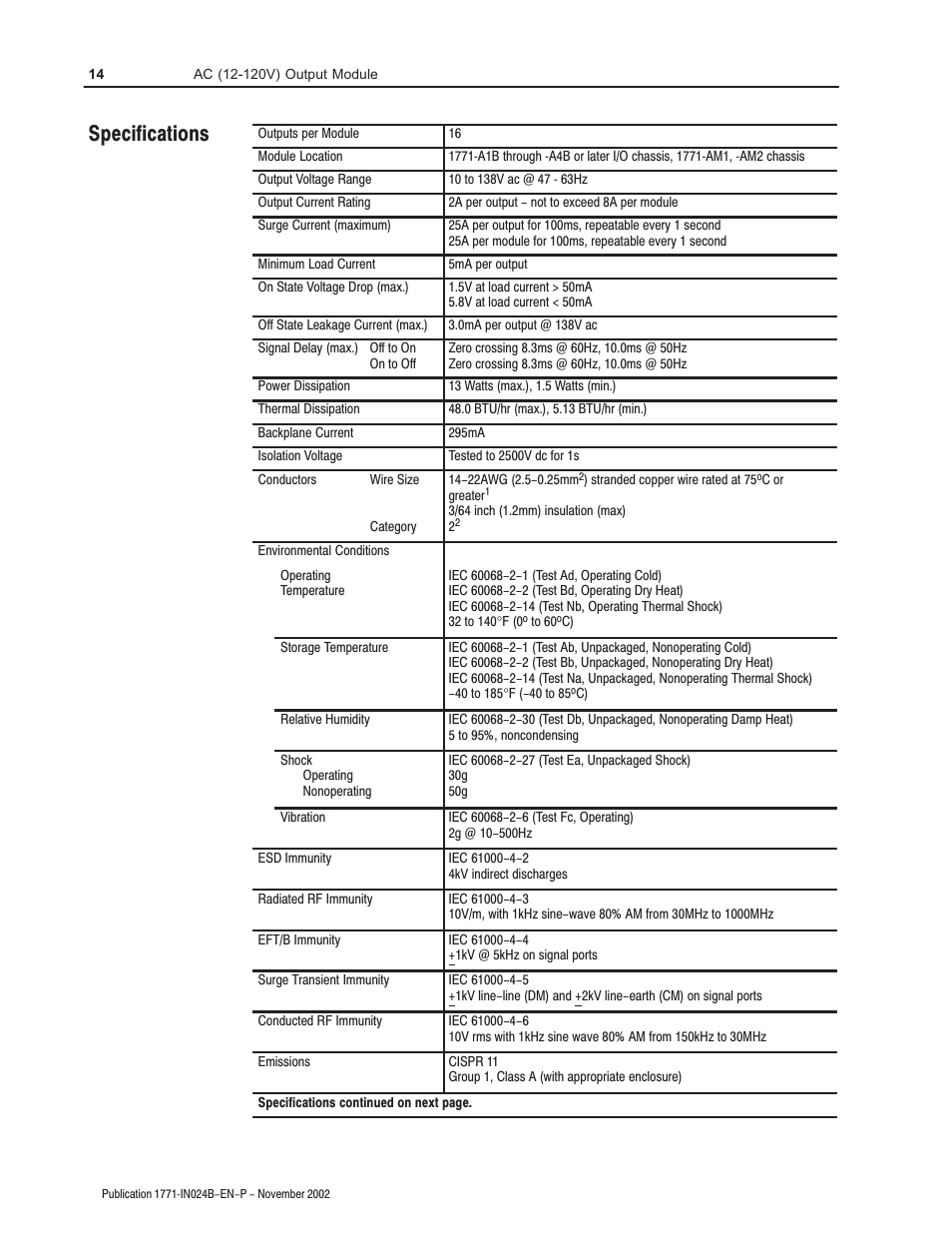 Specifications | Rockwell Automation 1771-OAD AC(12-120V)Output Installation Instructions User Manual | Page 14 / 16