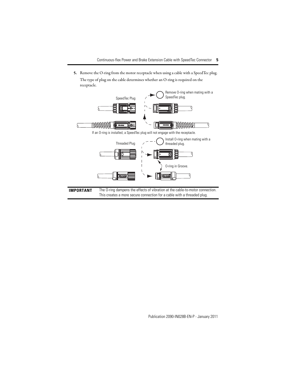 Rockwell Automation 2090-CPxxx Continuous-flex Power and Brake Extension Cable with DIN Connector  User Manual | Page 5 / 8