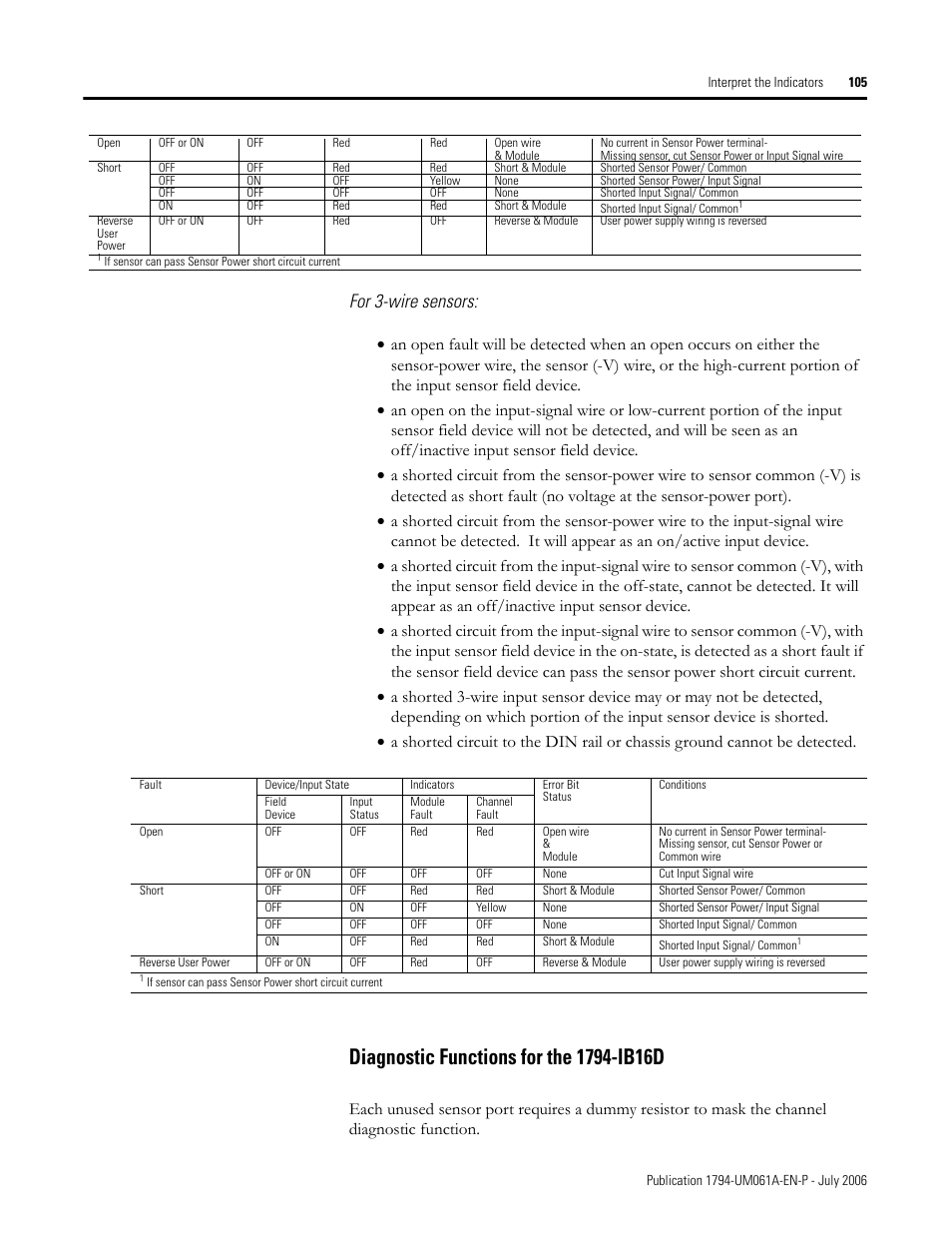 Diagnostic functions for the 1794-ib16d, For 3-wire sensors | Rockwell Automation 1794-OB16D FLEX I/O Diagnostic Modules User Manual User Manual | Page 107 / 132