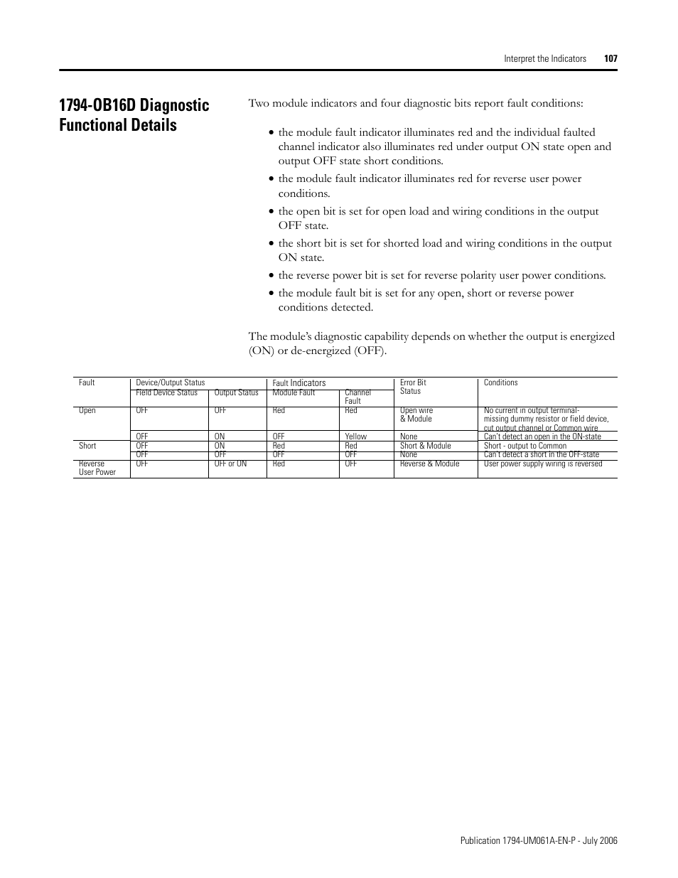 1794-ob16d diagnostic functional details | Rockwell Automation 1794-OB16D FLEX I/O Diagnostic Modules User Manual User Manual | Page 109 / 132