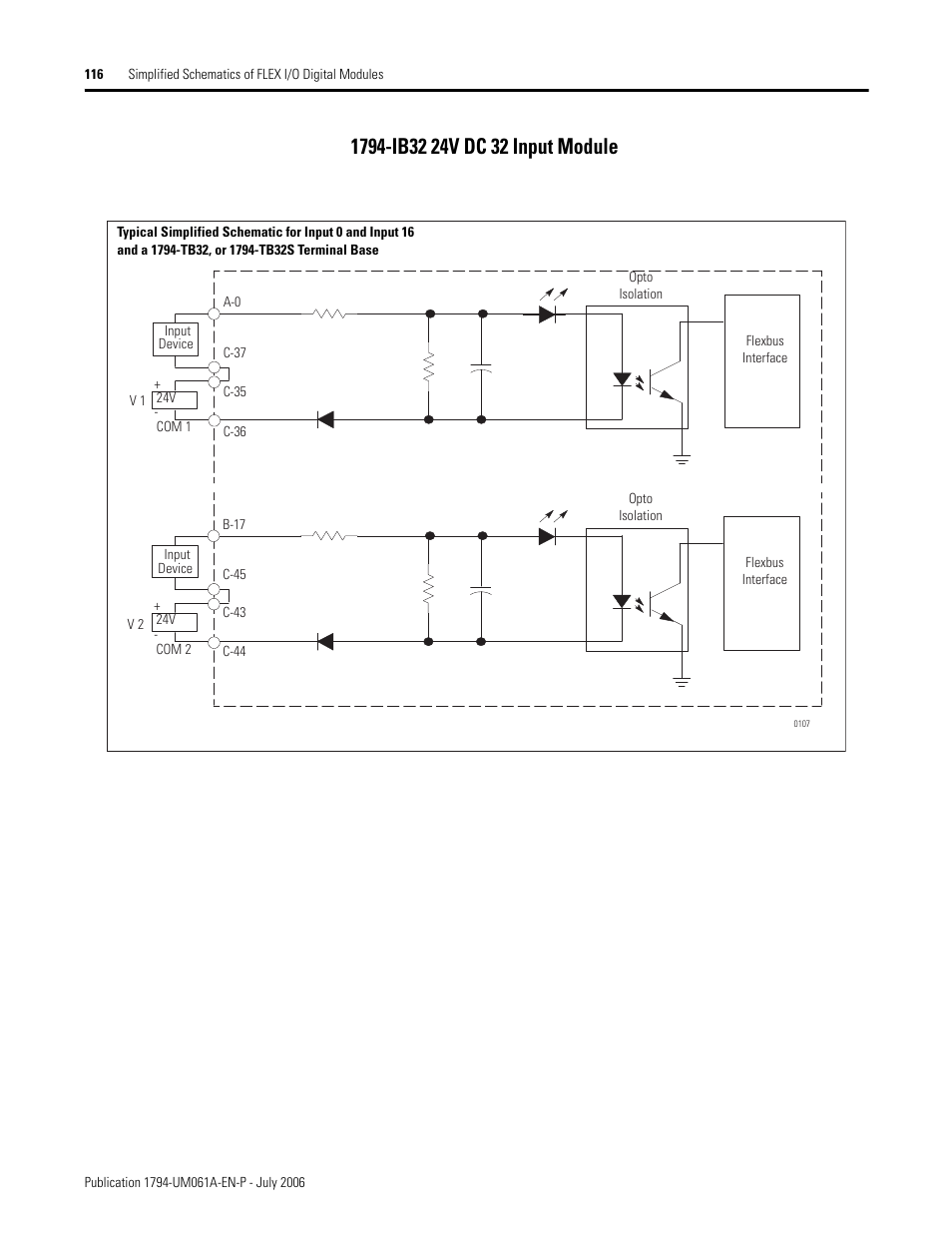 1794-ib32 24v dc 32 input module | Rockwell Automation 1794-OB16D FLEX I/O Diagnostic Modules User Manual User Manual | Page 118 / 132