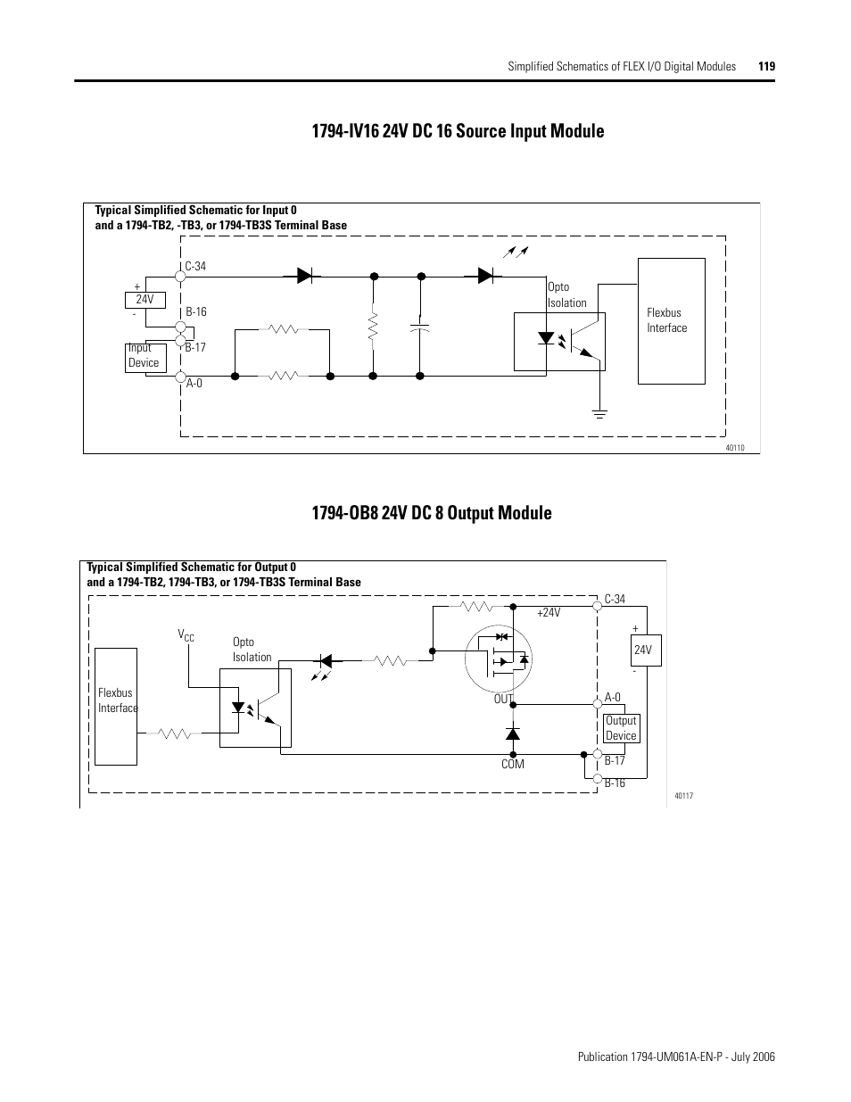 1794-iv16 24v dc 16 source input module, 1794-ob8 24v dc 8 output module | Rockwell Automation 1794-OB16D FLEX I/O Diagnostic Modules User Manual User Manual | Page 121 / 132