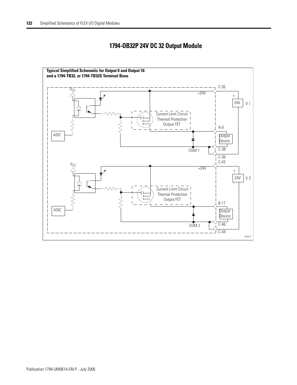 1794-ob32p 24v dc 32 output module | Rockwell Automation 1794-OB16D FLEX I/O Diagnostic Modules User Manual User Manual | Page 124 / 132