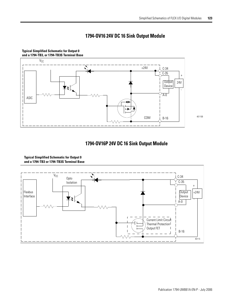 1794-ov16 24v dc 16 sink output module, 1794-ov16p 24v dc 16 sink output module | Rockwell Automation 1794-OB16D FLEX I/O Diagnostic Modules User Manual User Manual | Page 125 / 132