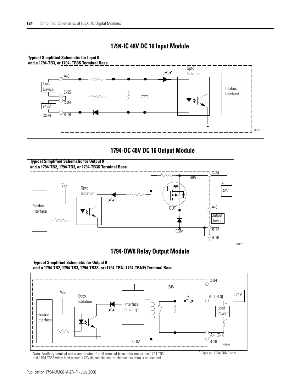 1794-ic 48v dc 16 input module, 1794-oc 48v dc 16 output module, 1794-ow8 relay output module | Rockwell Automation 1794-OB16D FLEX I/O Diagnostic Modules User Manual User Manual | Page 126 / 132