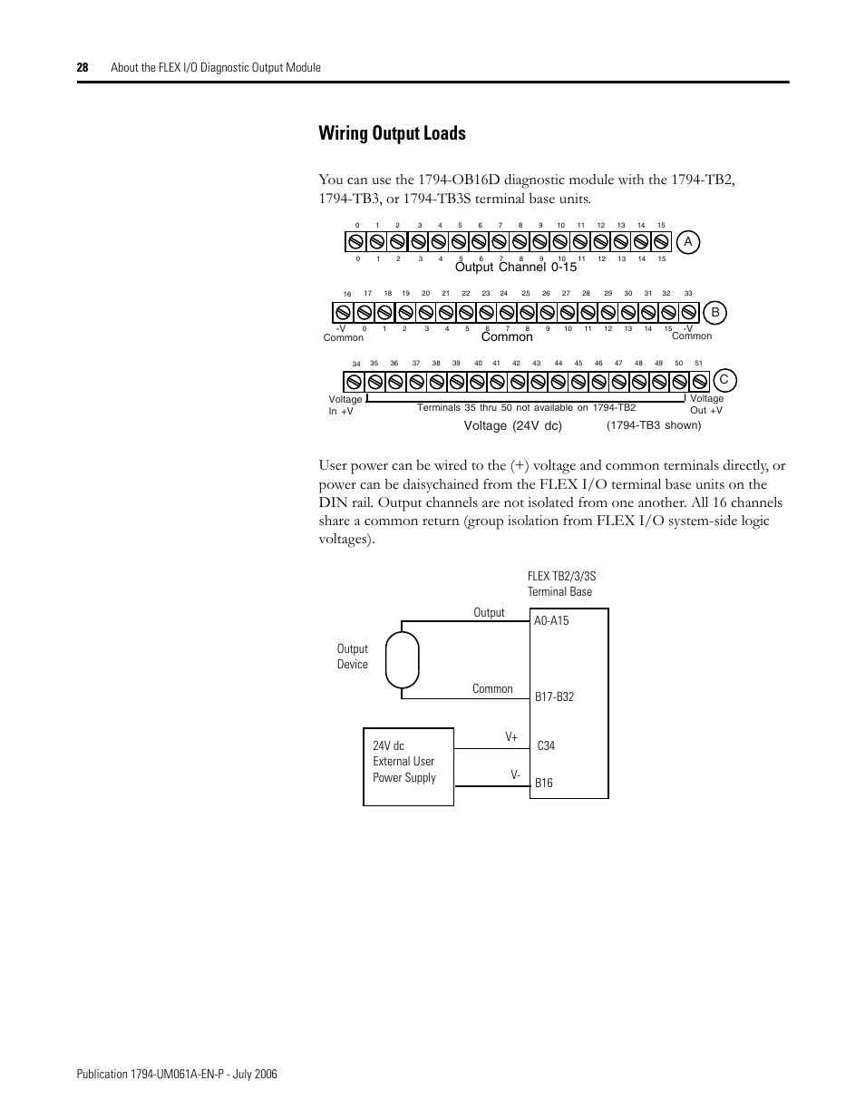 Wiring output loads | Rockwell Automation 1794-OB16D FLEX I/O Diagnostic Modules User Manual User Manual | Page 30 / 132