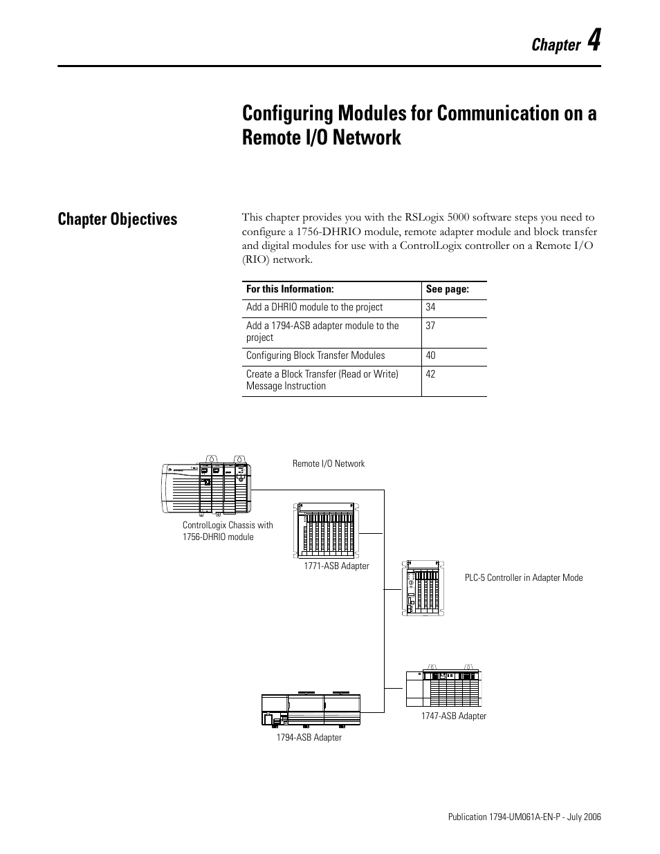 Chapter objectives, Chapter 4, Chapter | Rockwell Automation 1794-OB16D FLEX I/O Diagnostic Modules User Manual User Manual | Page 35 / 132