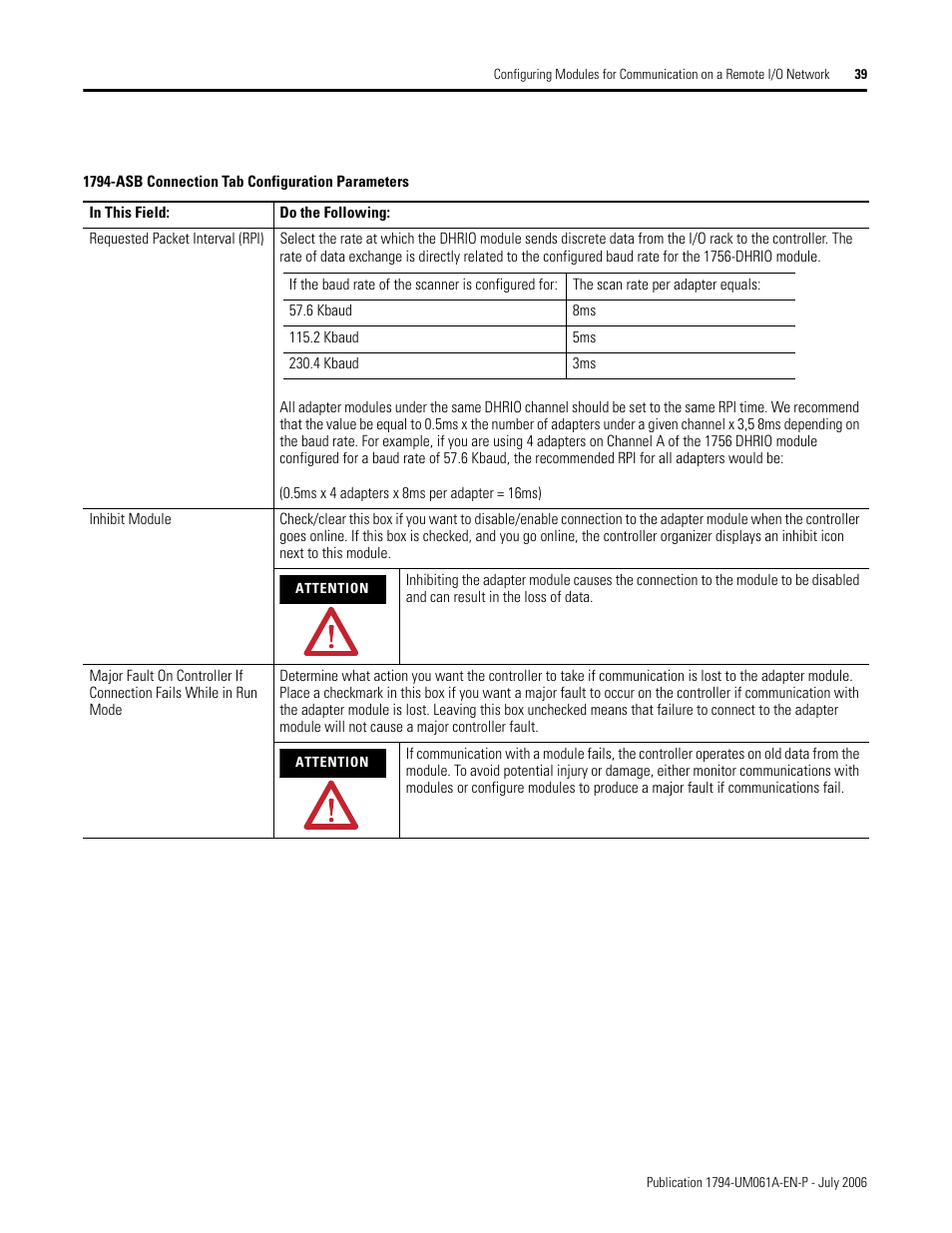 Rockwell Automation 1794-OB16D FLEX I/O Diagnostic Modules User Manual User Manual | Page 41 / 132