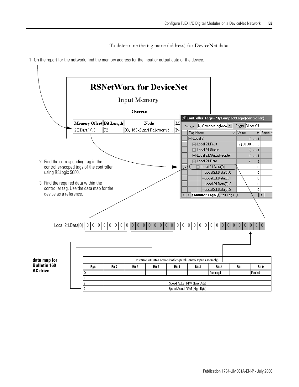 Rockwell Automation 1794-OB16D FLEX I/O Diagnostic Modules User Manual User Manual | Page 55 / 132