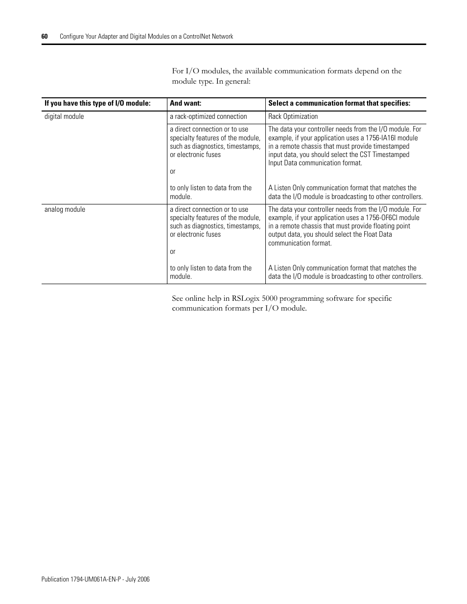 Rockwell Automation 1794-OB16D FLEX I/O Diagnostic Modules User Manual User Manual | Page 62 / 132