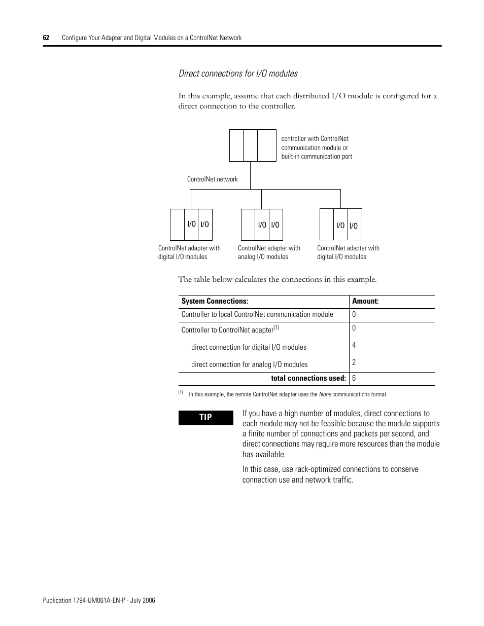 Rockwell Automation 1794-OB16D FLEX I/O Diagnostic Modules User Manual User Manual | Page 64 / 132