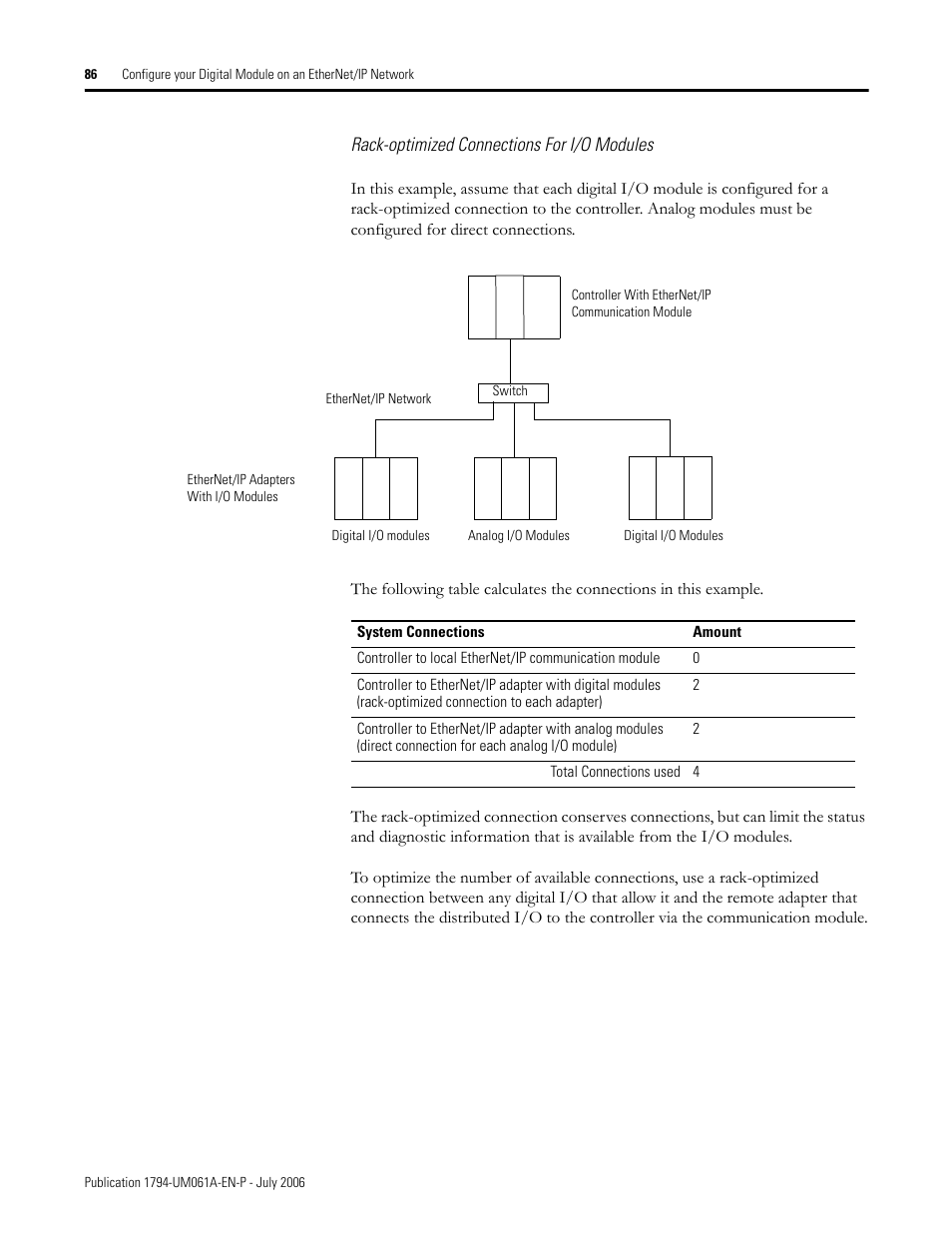 Rockwell Automation 1794-OB16D FLEX I/O Diagnostic Modules User Manual User Manual | Page 88 / 132