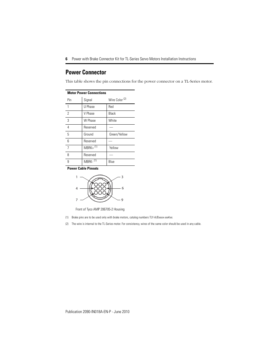 Power connector, Table on | Rockwell Automation 2090-KFBM6-16AA Power with Brake Connector Kit for TL-Series Servo Motors User Manual | Page 6 / 8
