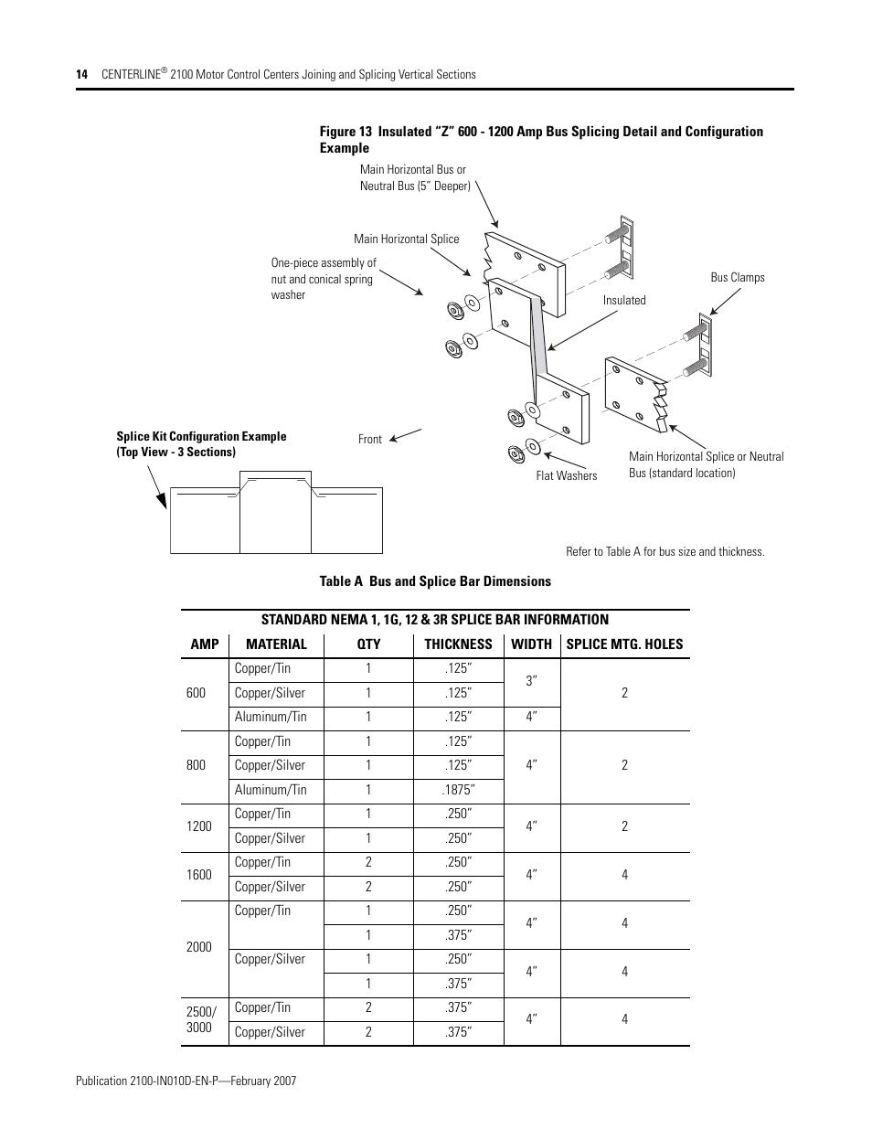 Table a | Rockwell Automation 2100 CENTERLINE MCC Joining Splicing Vertical Sections User Manual | Page 14 / 16