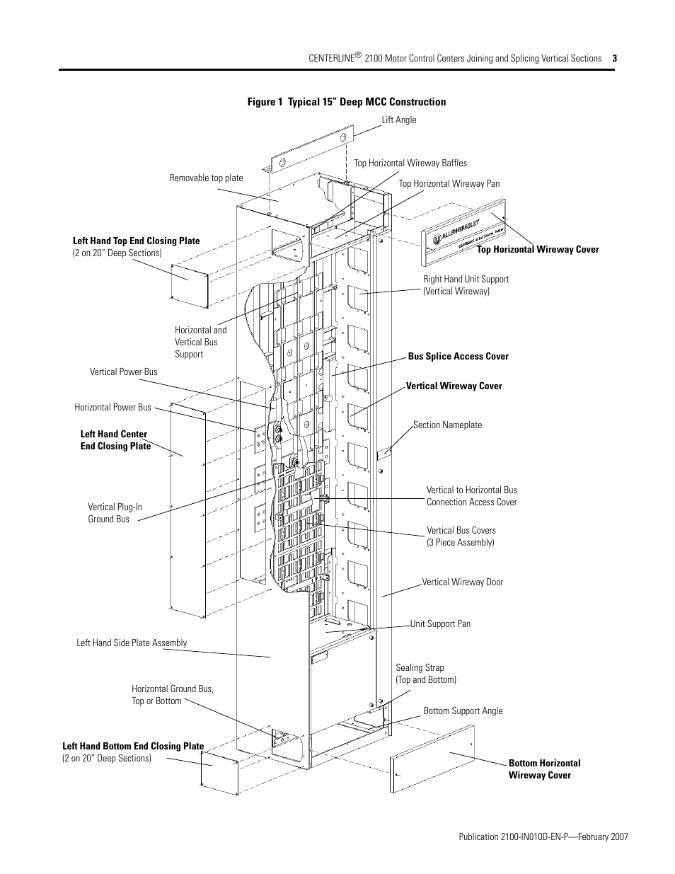 Ed. see figure 1 and f | Rockwell Automation 2100 CENTERLINE MCC Joining Splicing Vertical Sections User Manual | Page 3 / 16