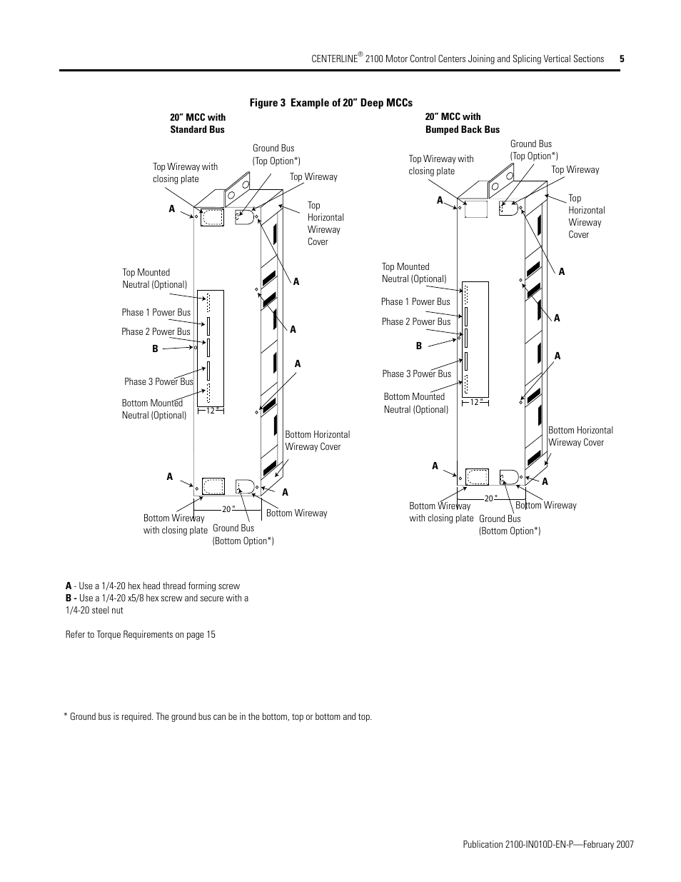 Figure 3. r, Figure 2 and figure 3, Gure 3) and secure with the 1/4-20 | Rockwell Automation 2100 CENTERLINE MCC Joining Splicing Vertical Sections User Manual | Page 5 / 16