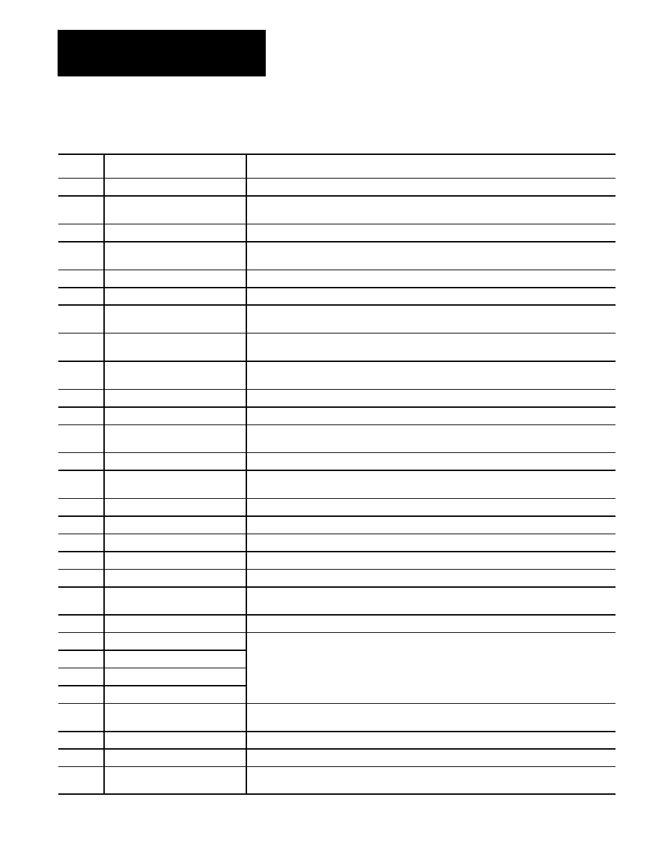 Rockwell Automation 8520 9/Series CNC Lathe User Manual | Page 18 / 880