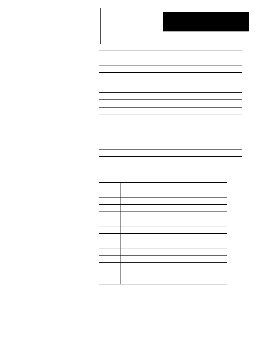 6 related publications, 9/series documentation, End of chapter | Rockwell Automation 8520 9/Series CNC Lathe User Manual | Page 21 / 880