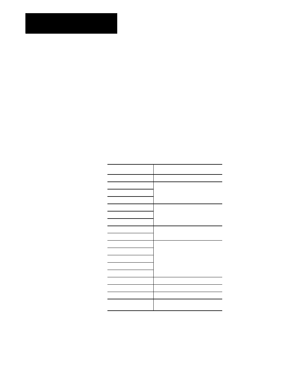 Device (setting type of peripheral) | Rockwell Automation 8520 9/Series CNC Lathe User Manual | Page 254 / 880