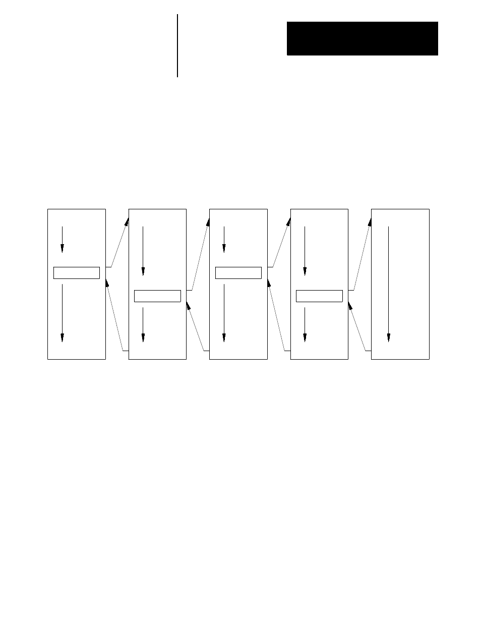 3 subprogram nesting | Rockwell Automation 8520 9/Series CNC Lathe User Manual | Page 283 / 880