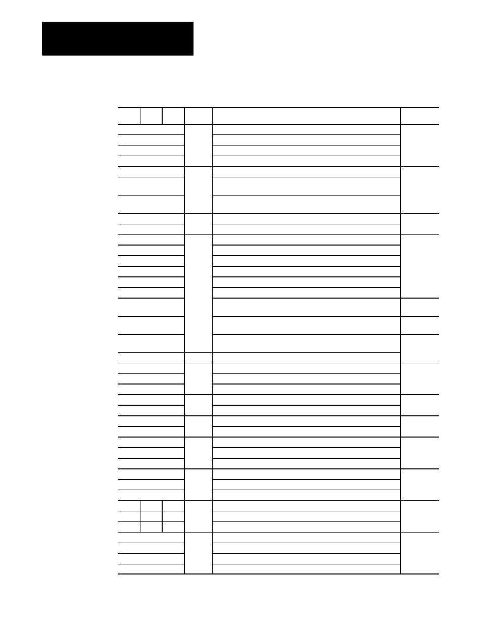 Rockwell Automation 8520 9/Series CNC Lathe User Manual | Page 292 / 880