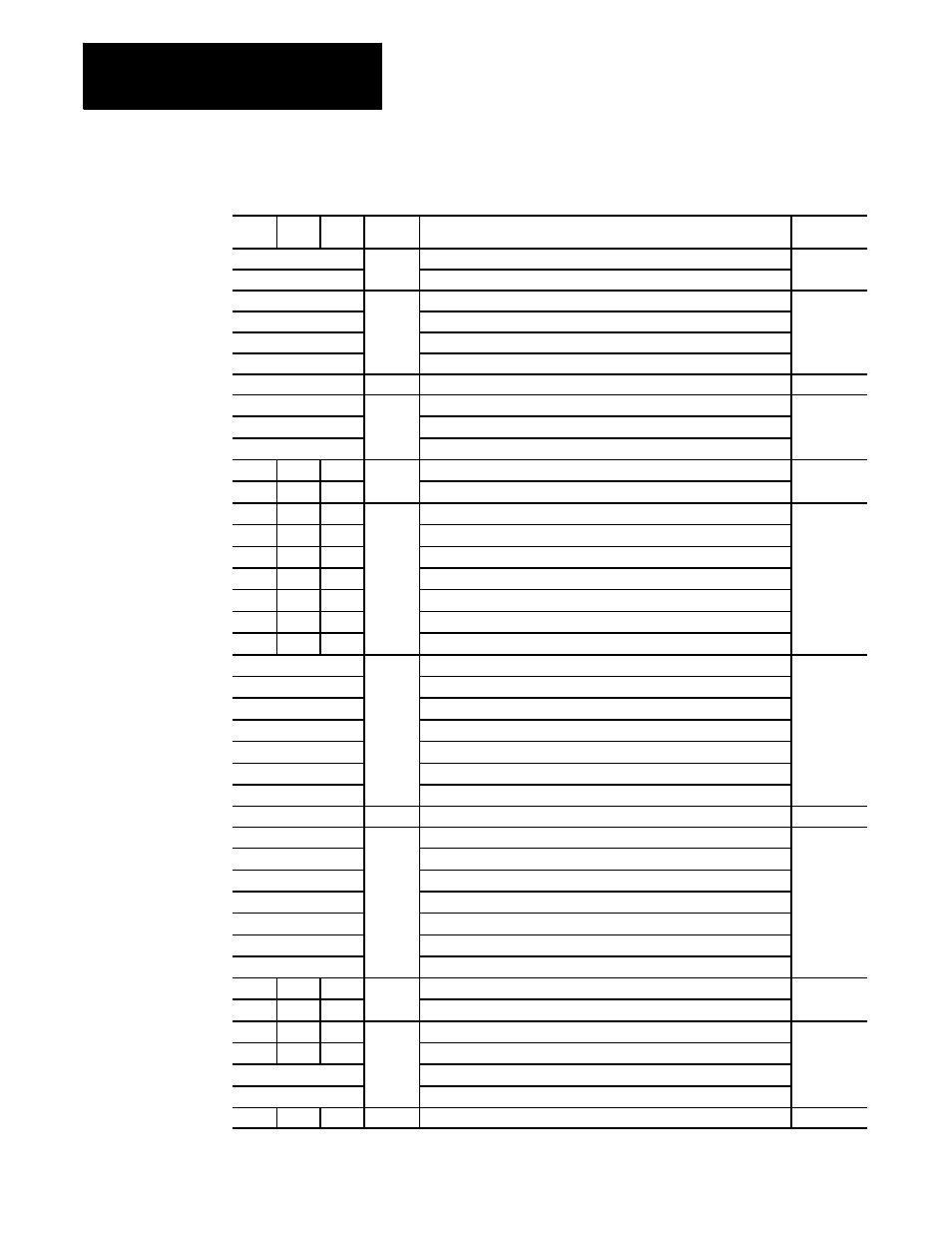 Rockwell Automation 8520 9/Series CNC Lathe User Manual | Page 294 / 880