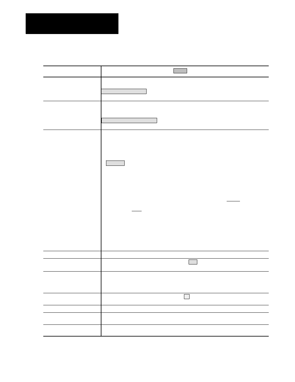 Important | Rockwell Automation 8520 9/Series CNC Lathe User Manual | Page 34 / 880