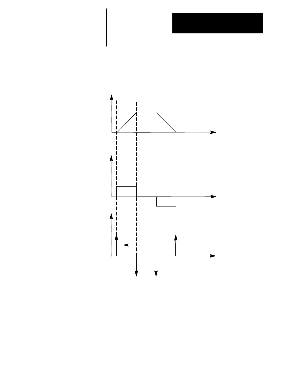 2 linear acc/dec | Rockwell Automation 8520 9/Series CNC Lathe User Manual | Page 439 / 880