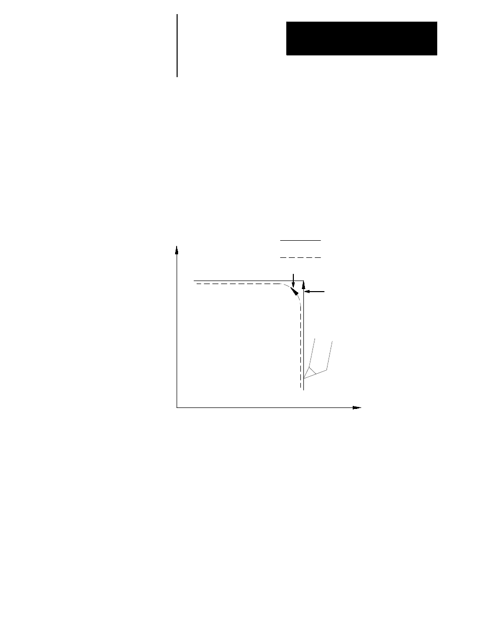 5 precautions on corner cutting | Rockwell Automation 8520 9/Series CNC Lathe User Manual | Page 443 / 880