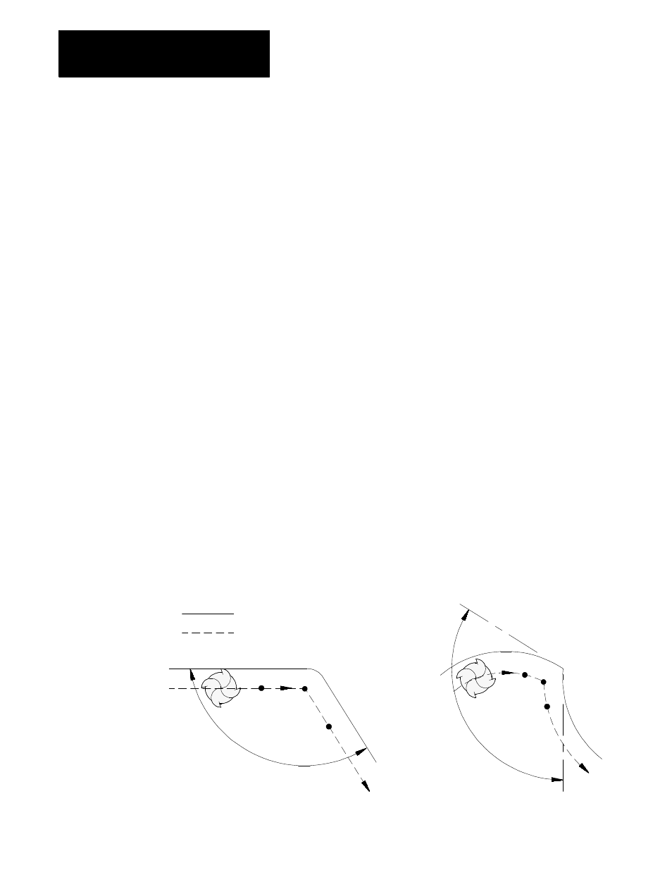 Rockwell Automation 8520 9/Series CNC Lathe User Manual | Page 444 / 880