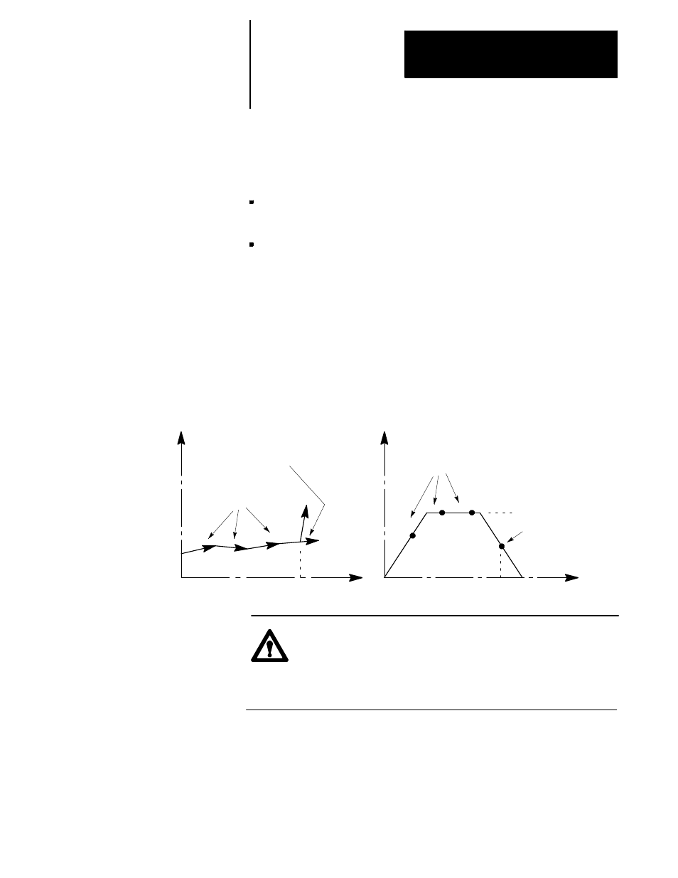 Rockwell Automation 8520 9/Series CNC Lathe User Manual | Page 447 / 880