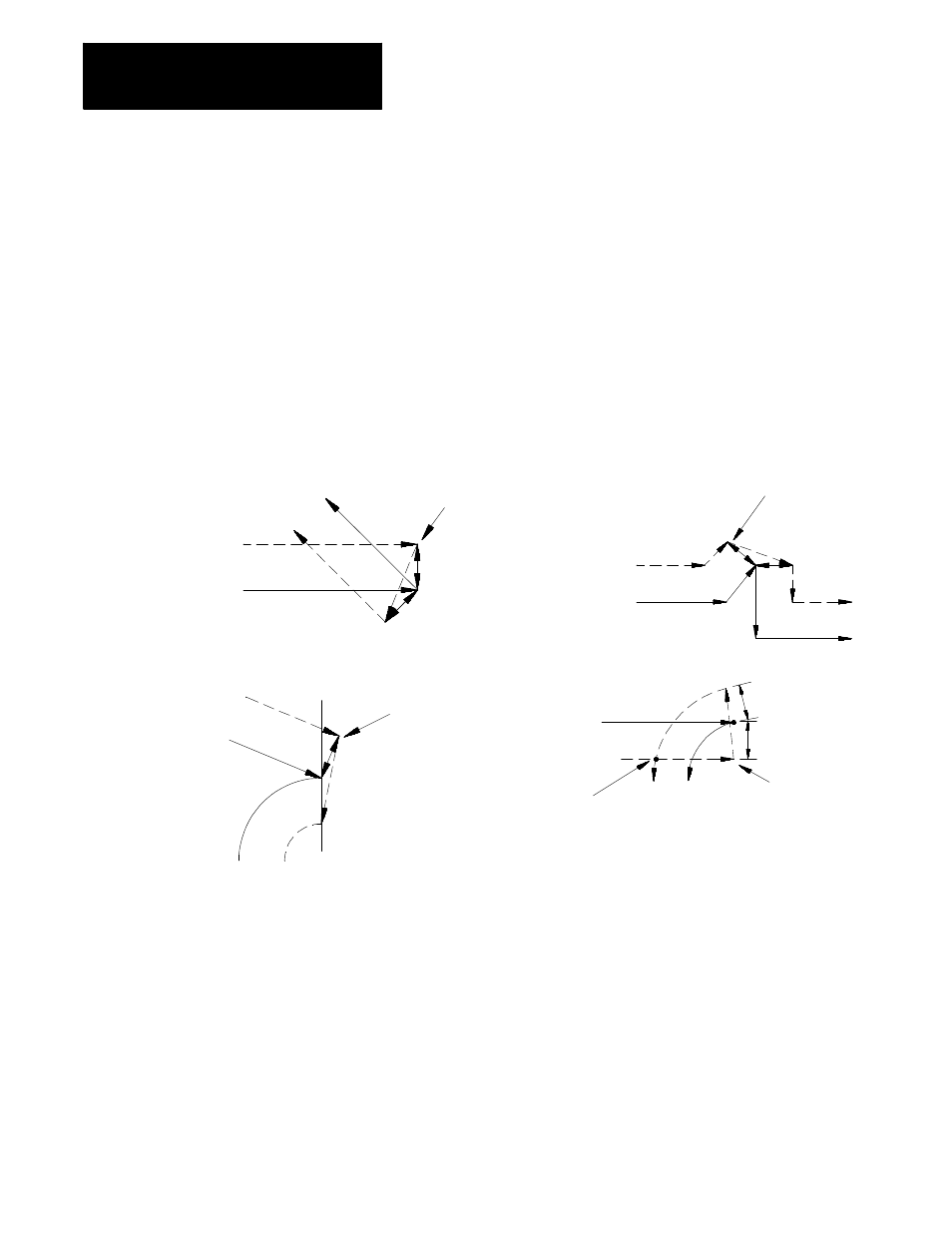 Rockwell Automation 8520 9/Series CNC Lathe User Manual | Page 524 / 880