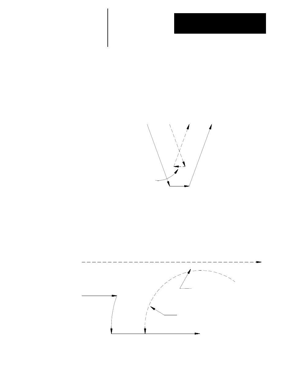 Backwards motion detection, Circular departure too small | Rockwell Automation 8520 9/Series CNC Lathe User Manual | Page 537 / 880