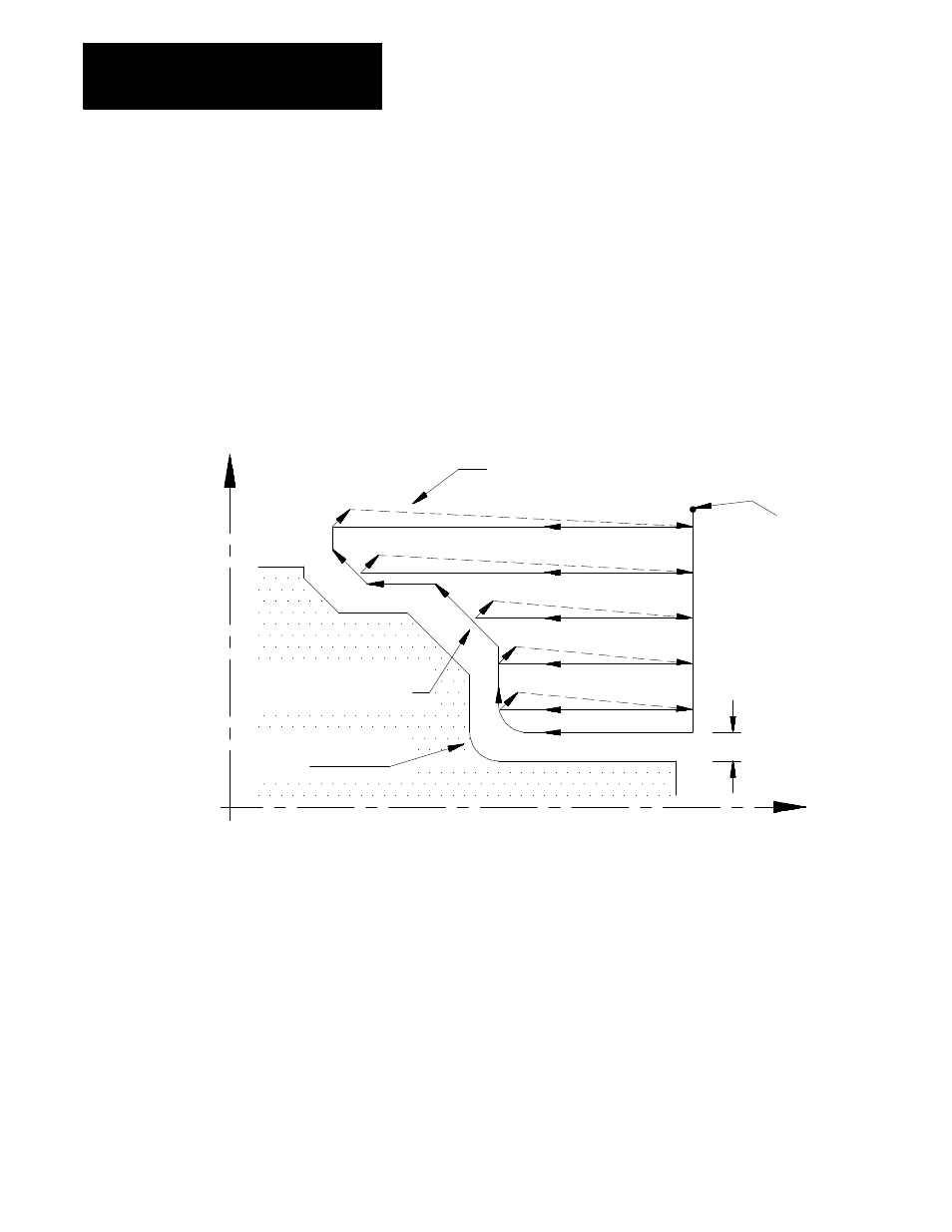 1 o.d. and i.d. roughing routine (g73) | Rockwell Automation 8520 9/Series CNC Lathe User Manual | Page 566 / 880