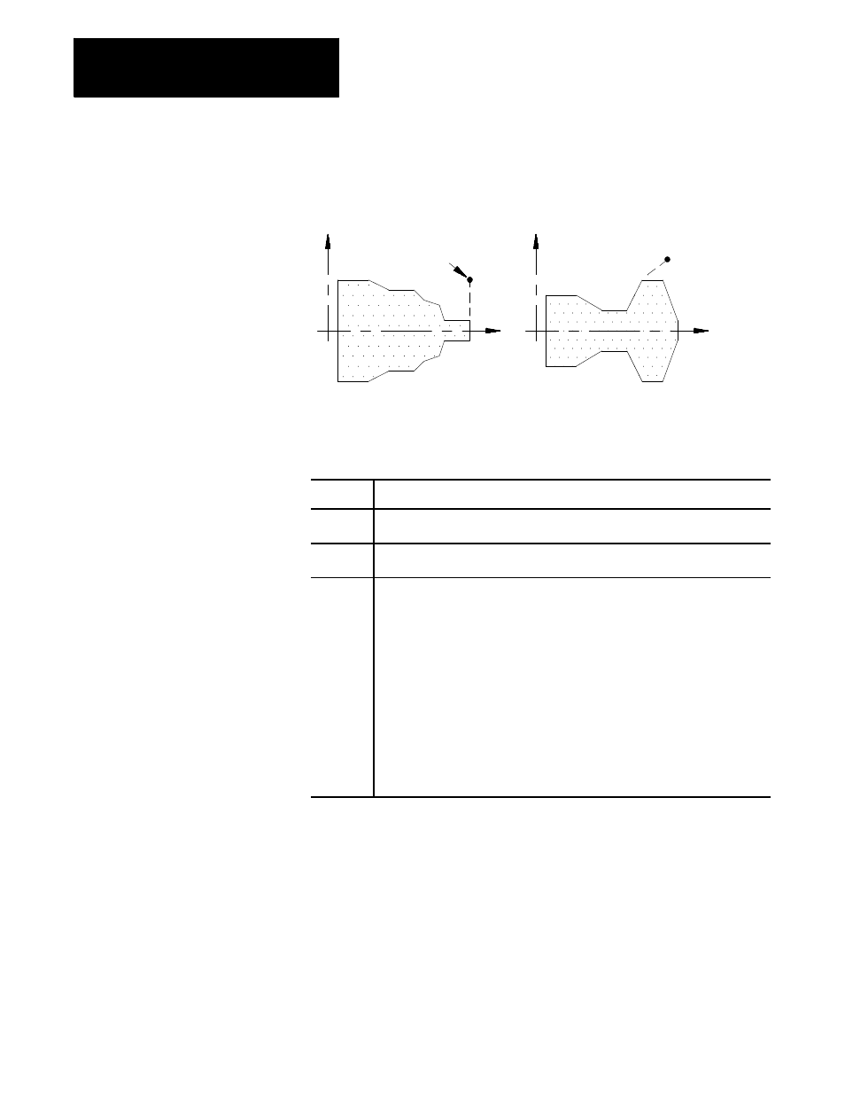 The g73 block is programmed with this format, Important | Rockwell Automation 8520 9/Series CNC Lathe User Manual | Page 568 / 880