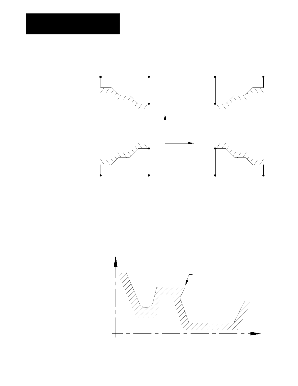 Rockwell Automation 8520 9/Series CNC Lathe User Manual | Page 572 / 880