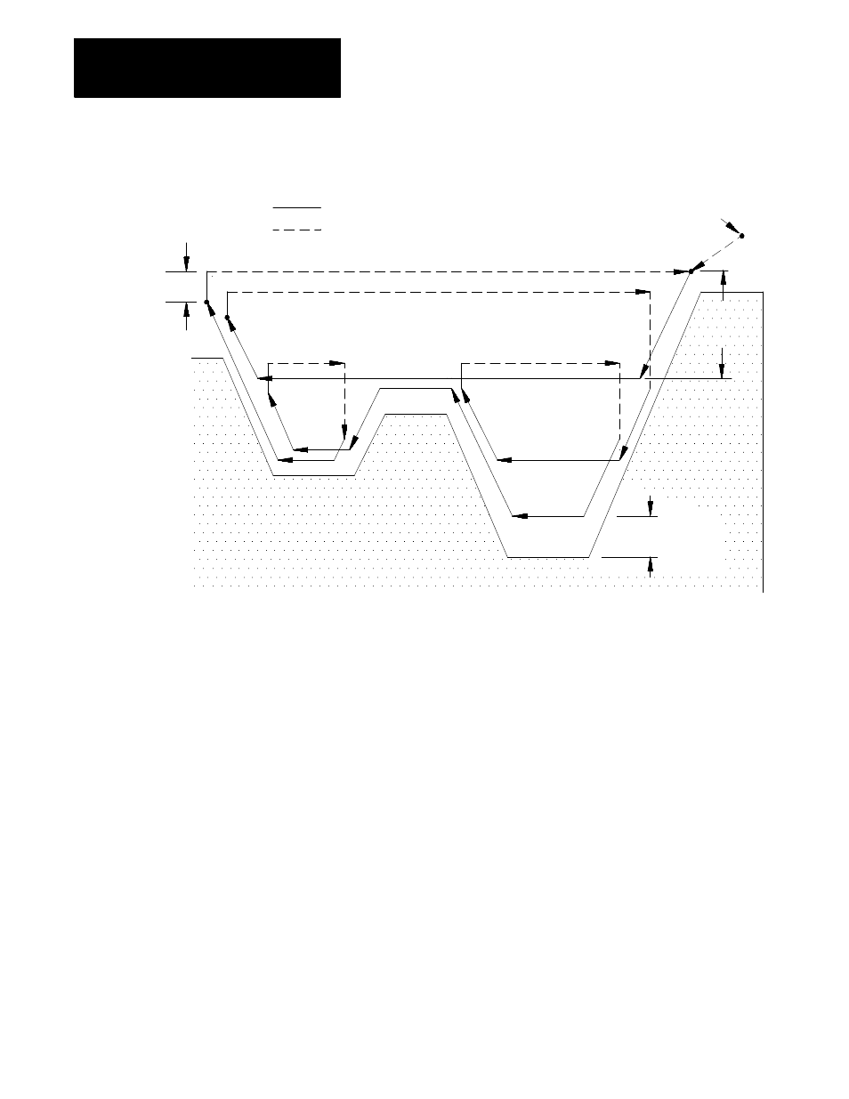 Rockwell Automation 8520 9/Series CNC Lathe User Manual | Page 576 / 880