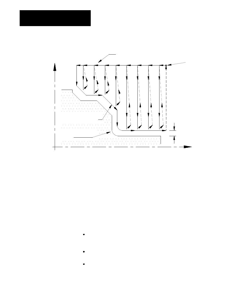 Rockwell Automation 8520 9/Series CNC Lathe User Manual | Page 580 / 880